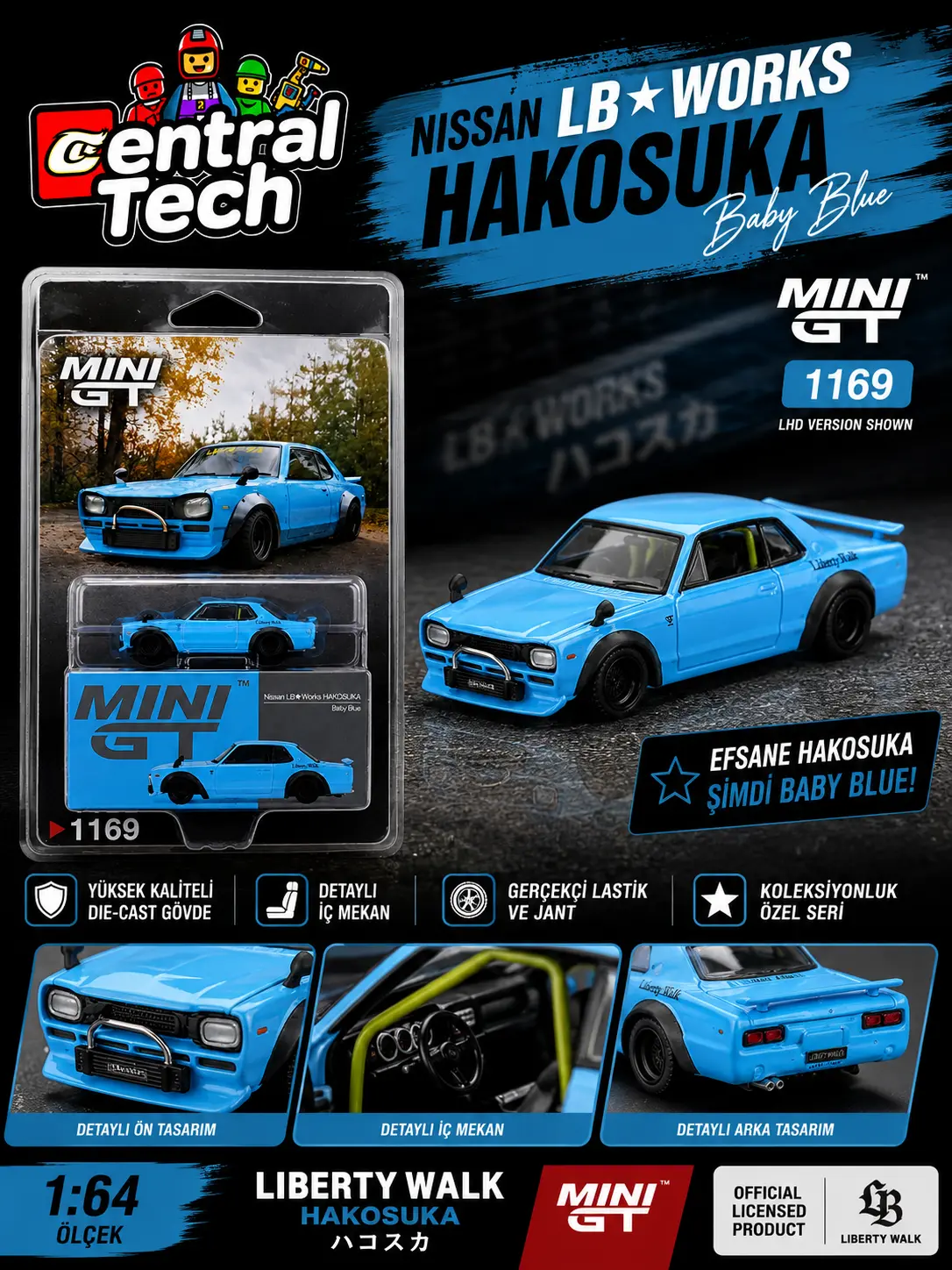 Mini GT 1/64 Nissan LB-Works HAKOSUKA Baby Blue Blister Paket MGT01169-BL